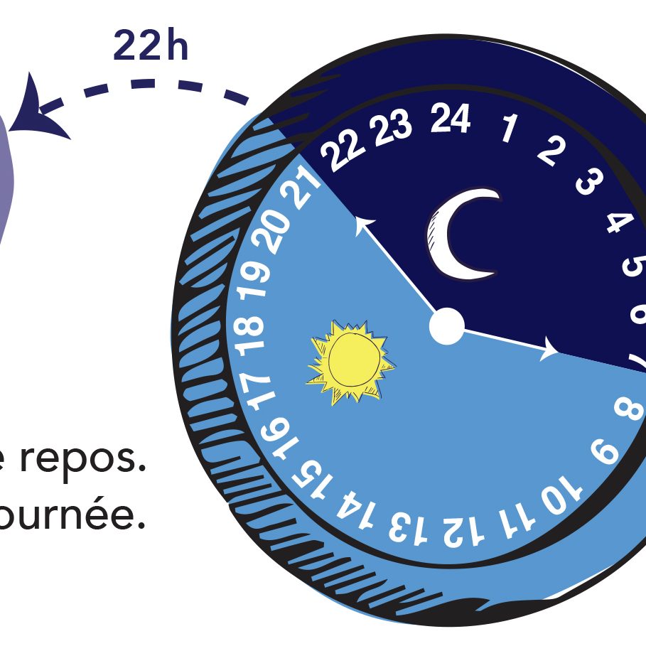 illustration sommeil