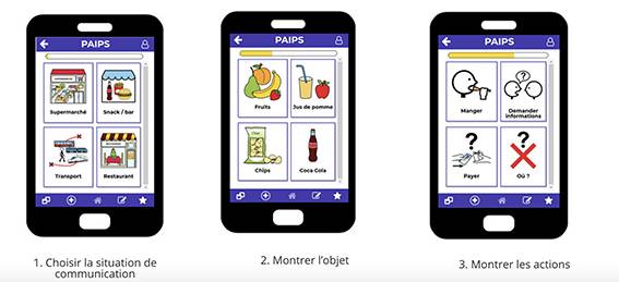visuel des écrans de l'application PAIPS