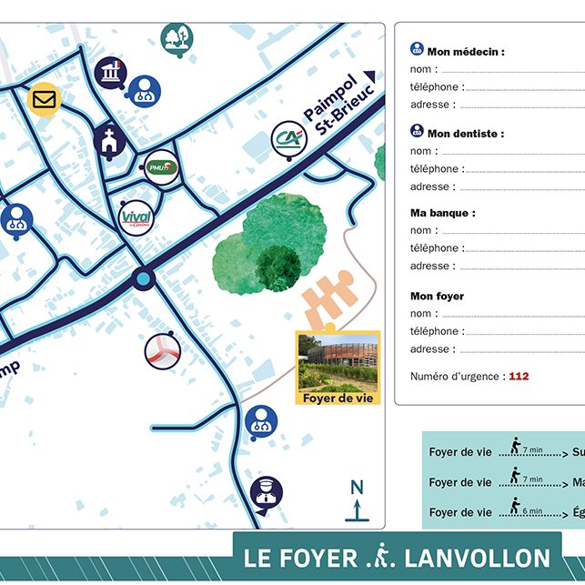 plan zoomé du parcours et des aménagements du bourg de Lanvollon. banque, poste, mairie, … et le chemin entre le bourg et le foyer. Sur la droite se trouve un emplacement pour indiquer les numéros de téléphone utiles et les certaines distances