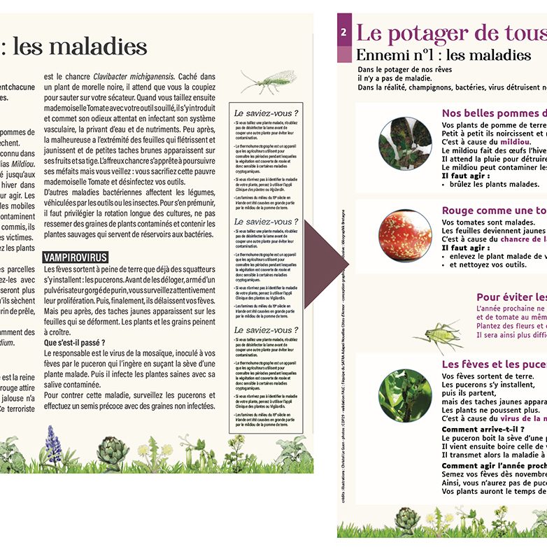 présentation d'un panneau adapté