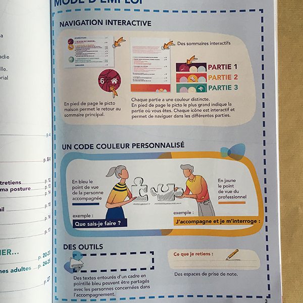 présentation de la page explicative sur les différents repères visuels, interactivité