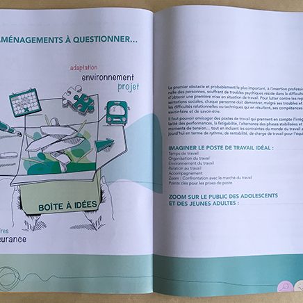 présentation de la double page de la partie 3