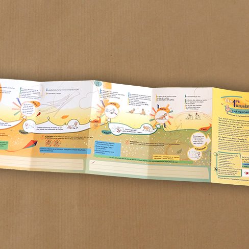 déclinaison de la frise sous forme de dépliant en accordéon avec un espace de note en bas de chaque page. ce carnet est inséré dans le carnet de naissance de tous les enfants de Lannion Trégor Communauté
