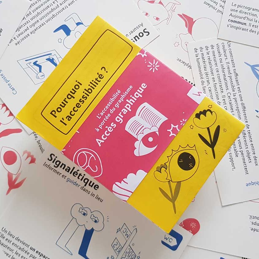 Photographie du kit accès graphique au milieu des cartes qui composent le kit.