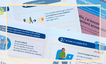 fiche expliquant les démarches à suivre pour une demande de logement social à Rennes et dans la métropole.