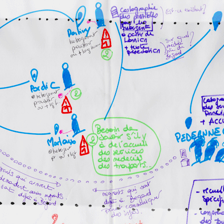 BEAR SOLIDARITE DOCUMENT BENEVOLE image montrant tout le chemin parcouru par une personne migrante ses différents interlocuteurs, et les informations auxquelles elle a accès au fur et à mesure