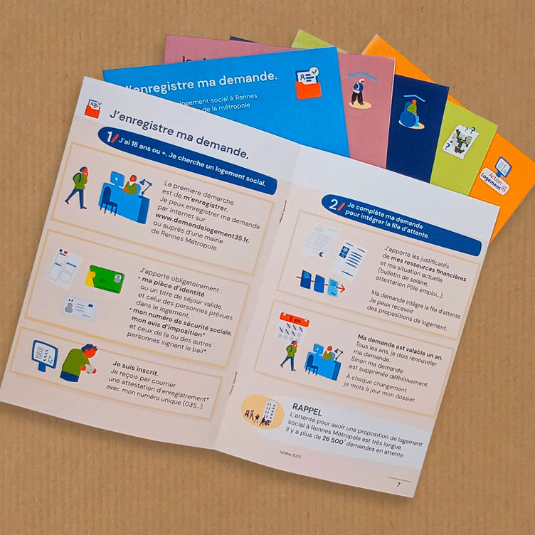 Livret thématique sur le logement réalisé sur les principes du FALC Facile à lire et à comprendre. Ces fascicules expliquent les différentes étapes dans les demandes de logement sociaux à Rennes.