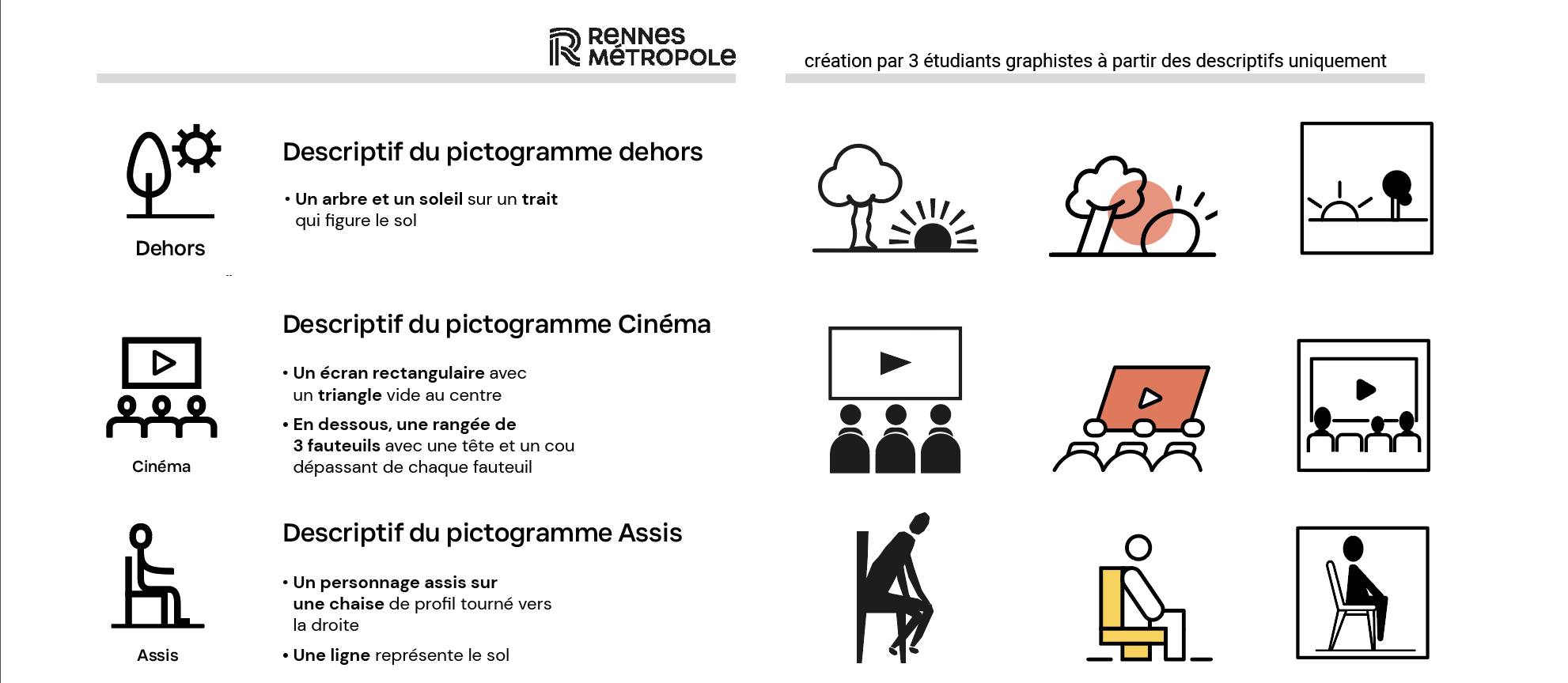 Déclinaison des pictogrammes dehors, cinéma, assis, par 3 graphistes uniquement à partir des descriptifs imaginés par le groupe picto de la Direction culture de Rennes et sa métropole.