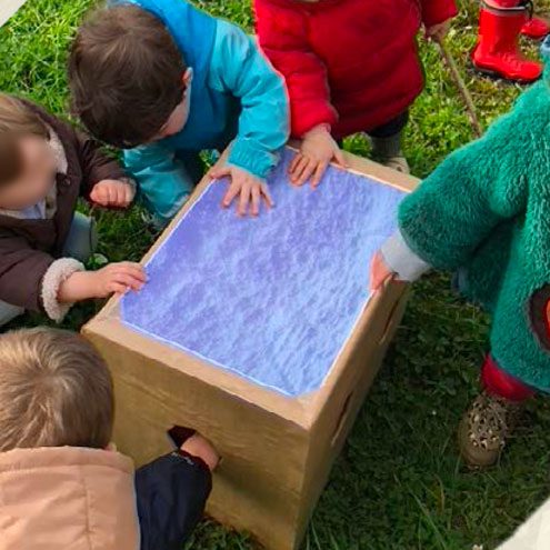 CHASSE A L OURS lecture et randonnée sensorielle la photo montre des enfants fouillant par les trous d'une boite pour découvrir quel environnement va devoir traverser le personnage de l'histoire
